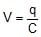 Capacitors | Physics Class 12 - NEET